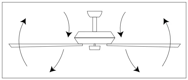 Parrot Uncle BBA551706CA110V Ceiling Fan - fig 12