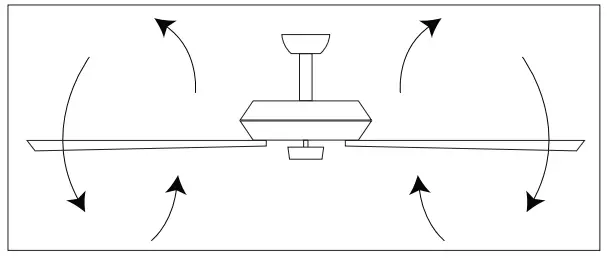 Parrot Uncle BBA551706CA110V Ceiling Fan - fig 13