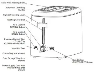 FIG 2 Getting to Know Your 2 slice toaster