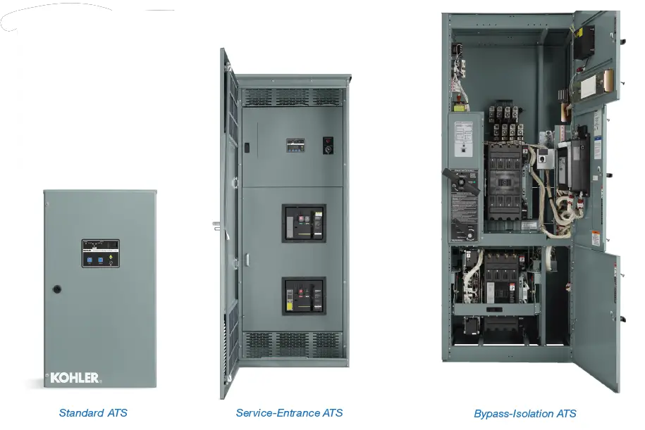KOHLER-KSS-Series-800-Amp-Automatic-Transfer-Switches-4