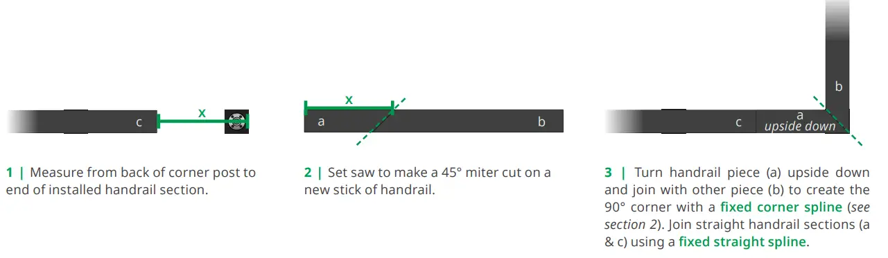 cable bullet HRA-1.24-93-JBT Reinforced Aluminum Handrail - Fig 1