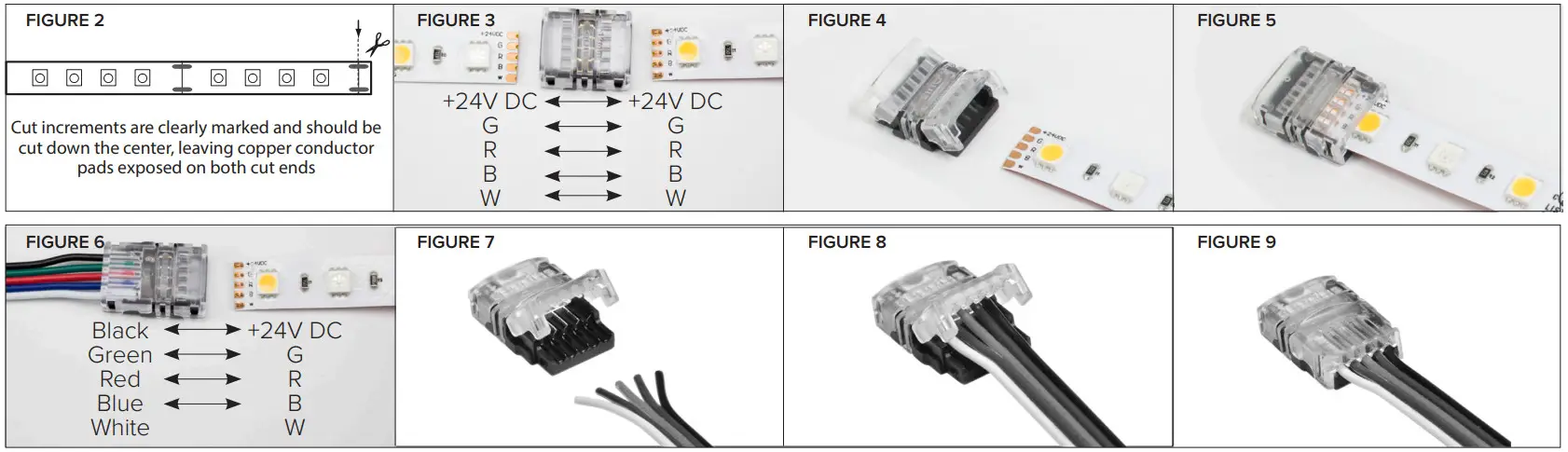 AMERICAN LIGHTING SPTL RGBW Series Trulux RGB LED Tape Light - Figure 3