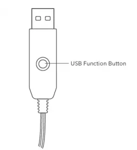 function button
