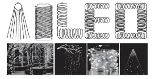 installation instruction