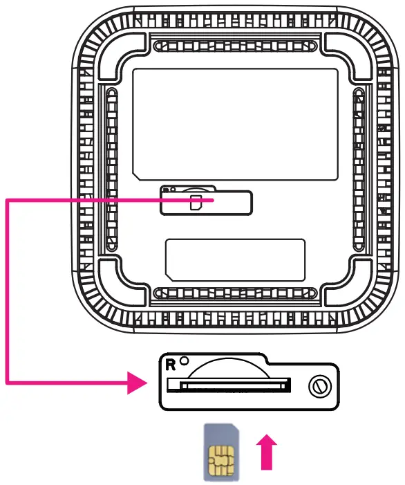 yes RM148 5G Infinite Gateway - FIG 2