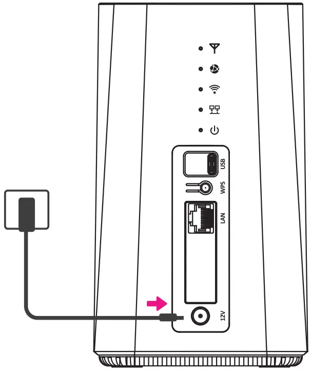 yes RM148 5G Infinite Gateway - FIG 3