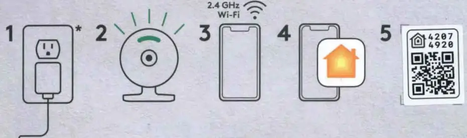 logitech-596CIRC489-Circle-View-Camera-fig-1