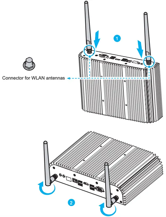Installation of WLAN antennas