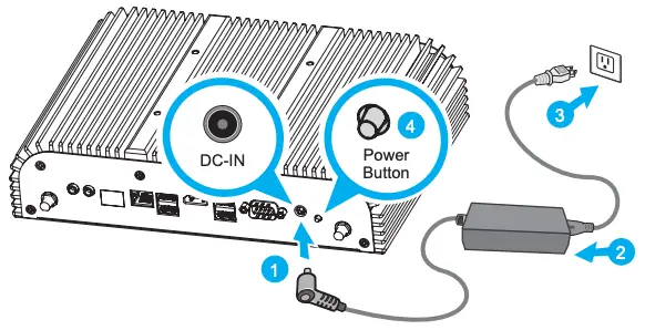 Powering on the system