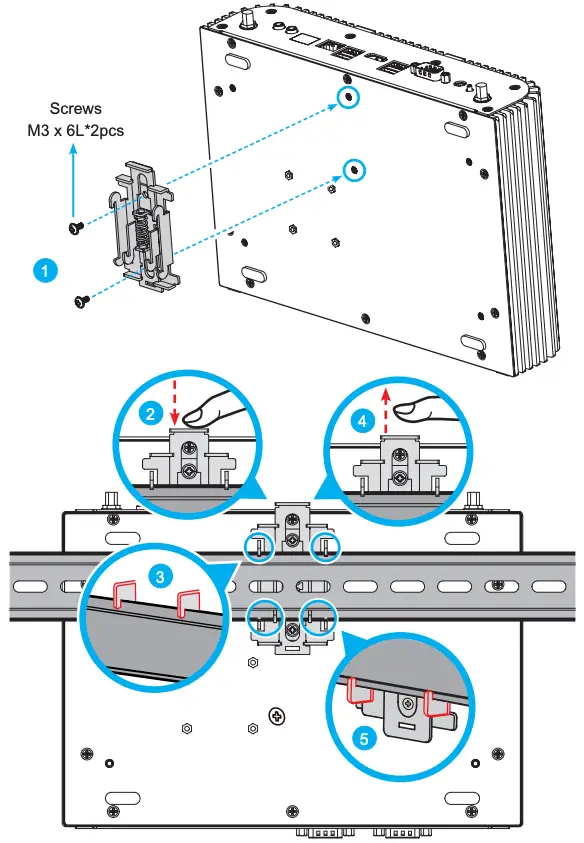 Using the Din Rail