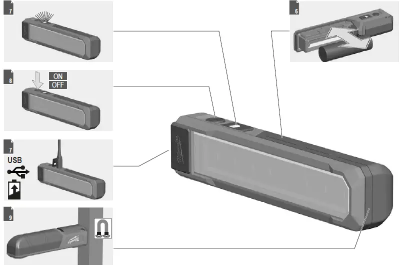 milwaukee-L4-FL-USB-Rechargeable-Pocket-Flood-Light-fig-1