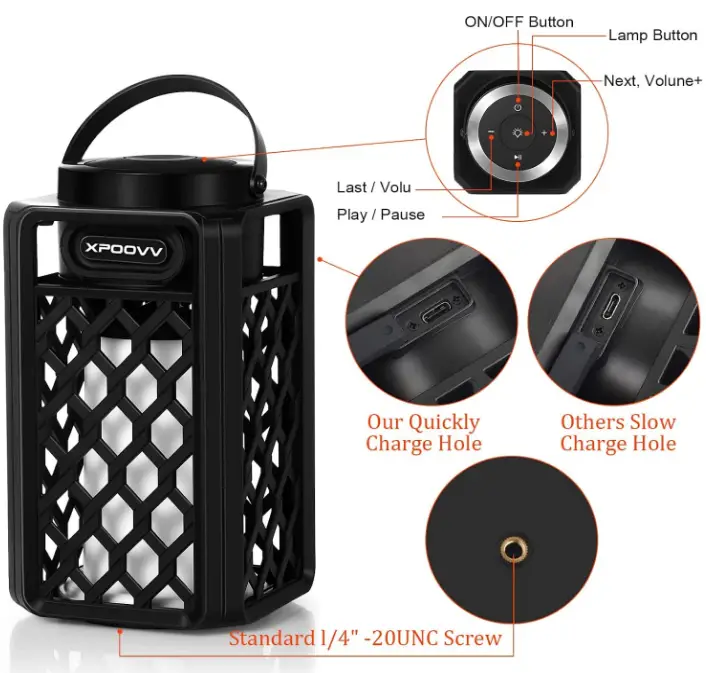 Xpoovv-Outdoor-Bluetooth-Speakers-FIG-1
