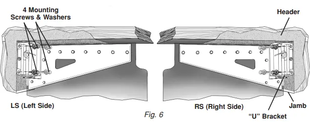 Curtron PP-G-080-5496 Polar Pro Swinging Doors-8