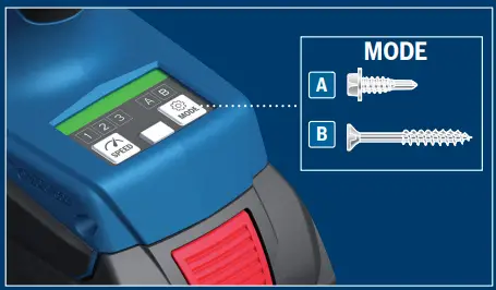 BOSCH GDR, GDX, GDS 18V-210 C Professional Cordless Impact Wrenches-fig-1