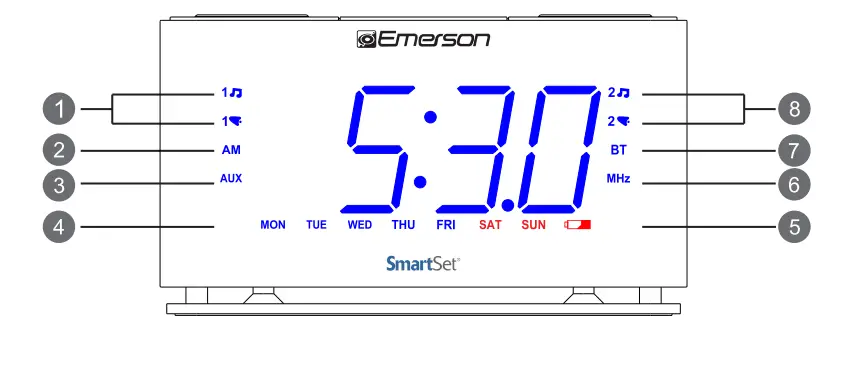 Emerson SmartSet Alarm Clock Radio-2