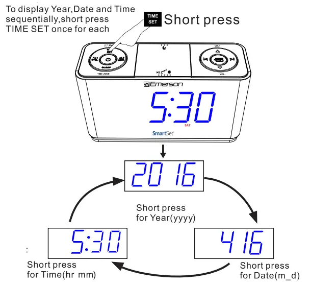 Emerson SmartSet Alarm Clock Radio-5