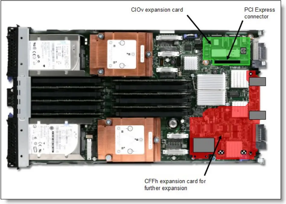 Lenovo Emulex 8Gb Fibre Channel Expansion Card fig 2