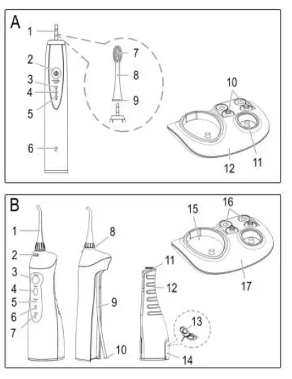 PROFI-CARE-PC-DC-3031-Oral-Irrigator-Sonic-Electric-1