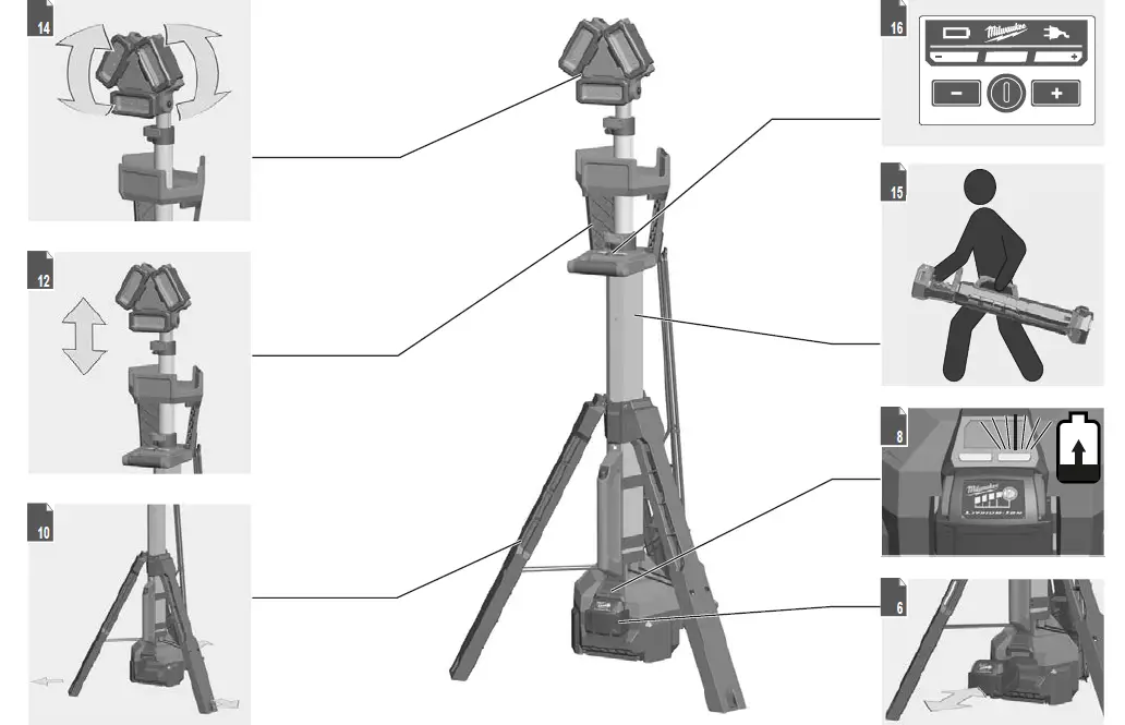 milwaukee M18 HSAL LED Stand Light Charger 1