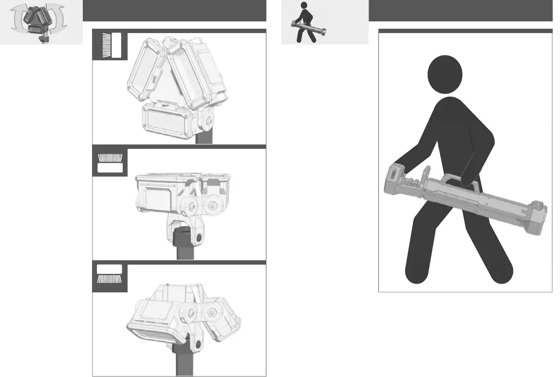 milwaukee M18 HSAL LED Stand Light Charger 6