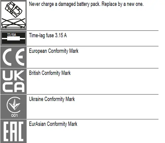 milwaukee M18 HSAL LED Stand Light Charger 9