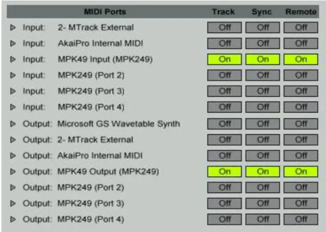 AKAI MPK249 Performance Keyboard Controller - 6
