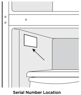 Serial Number Location
