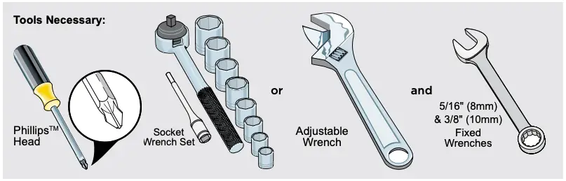 Tools Necessary