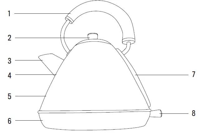 CREATE B08GCTFHF8 2200W 1.7L Pastel Green Electric Kettle 1