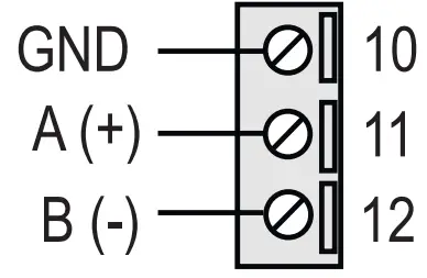 SENECA Z-KEY Z-KEY-P Profinet IO Gateways - fig 4