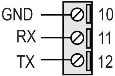 SENECA Z-KEY Z-KEY-P Profinet IO Gateways - fig 5
