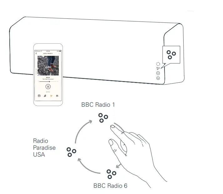 Vifa STOCKHOLM-SB 2.0 Bluetooth Soundbar-10