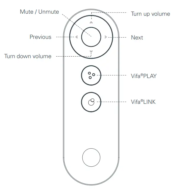 Vifa STOCKHOLM-SB 2.0 Bluetooth Soundbar-13