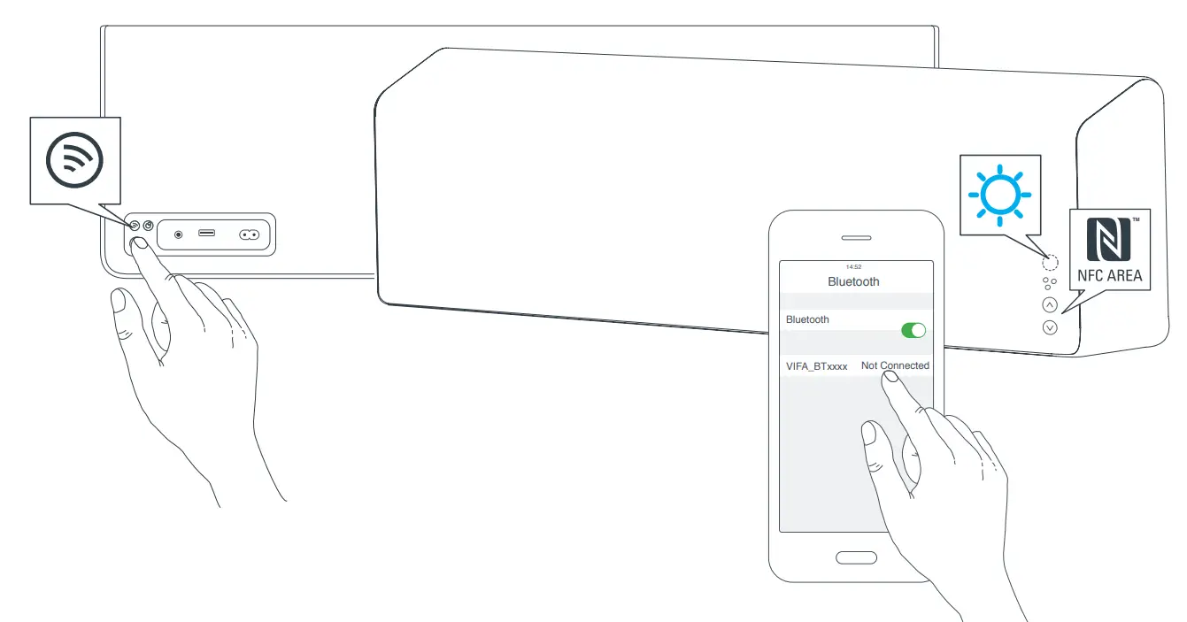 Vifa STOCKHOLM-SB 2.0 Bluetooth Soundbar-6