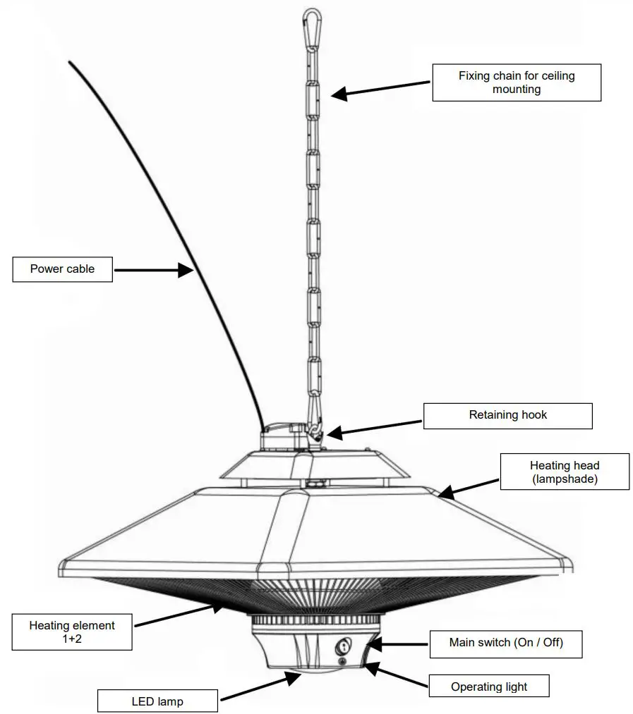 Aktobis AG WDH-200LS Radiant Heater with Lamp User Guide - Description of the unit parts