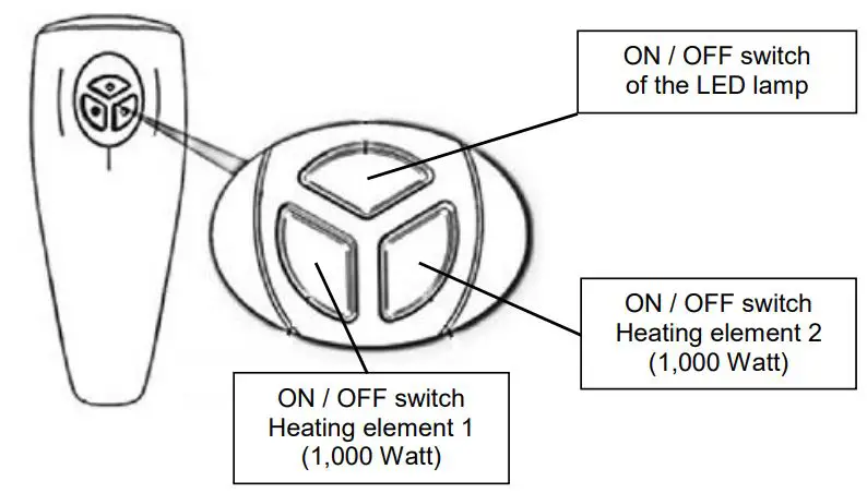 Aktobis AG WDH-200LS Radiant Heater with Lamp User Guide - Remote control