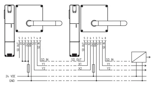 SCHMERSAL-AZM201Z-SK-T-1P2PW-A-Safety-Door-Lock-FIG-12