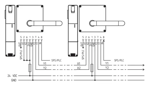 SCHMERSAL-AZM201Z-SK-T-1P2PW-A-Safety-Door-Lock-FIG-13