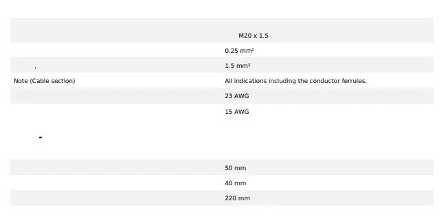 SCHMERSAL-AZM201Z-SK-T-1P2PW-A-Safety-Door-Lock-FIG-5