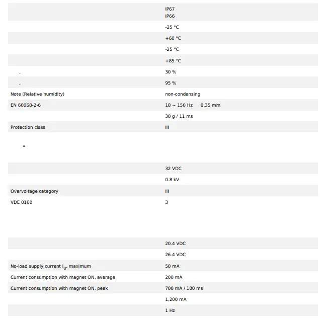 SCHMERSAL-AZM201Z-SK-T-1P2PW-A-Safety-Door-Lock-FIG-6