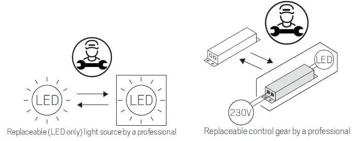 hidealite Moon Slim Ceiling Light 8