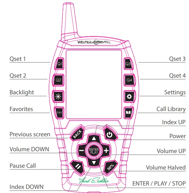 WESTERN-RIVERS-WRC-EGC-DS-Eichler-Game-Caller-Dual-Speaker-FIG-1