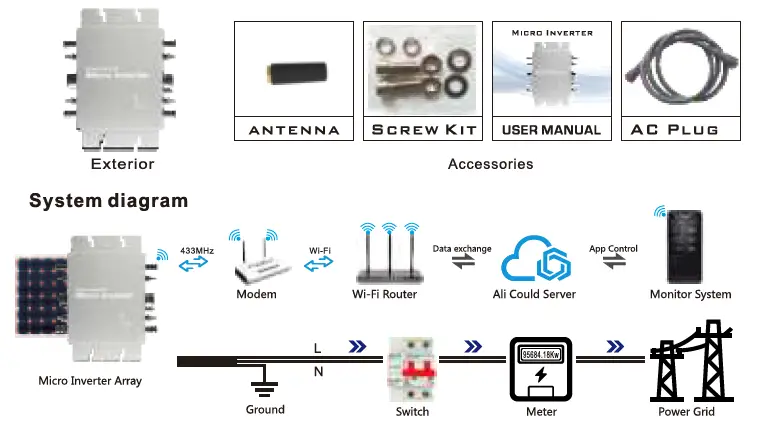 WVC-1600-Wireless-Series-R3-Micro-Inverter-03