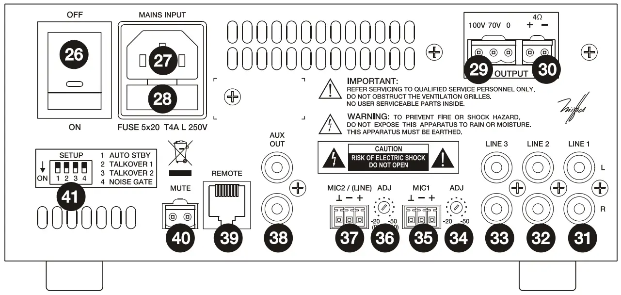 ecler HMA120 Self Powered Media Mixer - Device Rear Panel