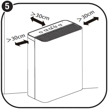 STIRLING AP231 Air Purifier-fig4