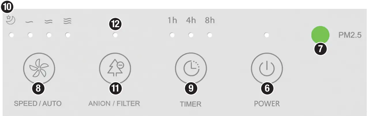 STIRLING AP231 Air Purifier-fig5