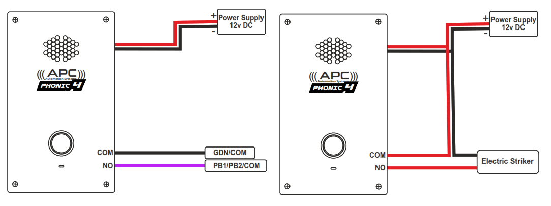 APC PHONIC 4 GSM Audio Intercom Door Bell - Fig 10