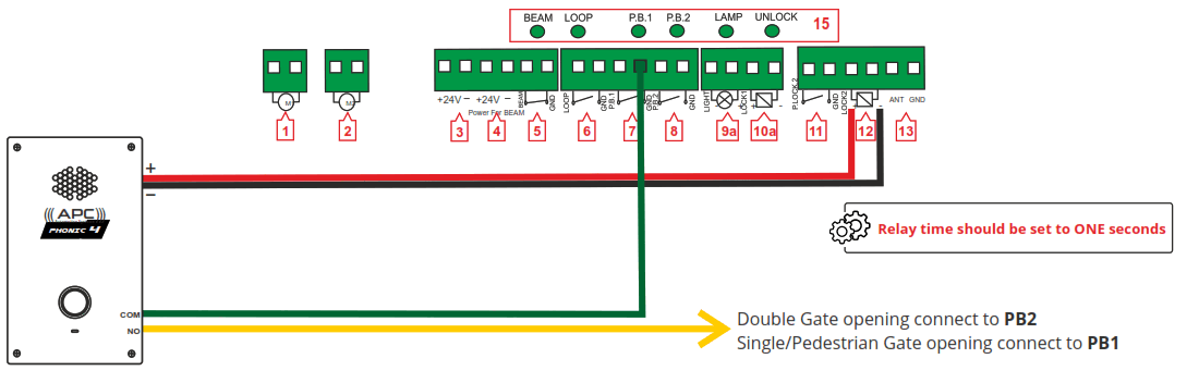 APC PHONIC 4 GSM Audio Intercom Door Bell - Fig 5