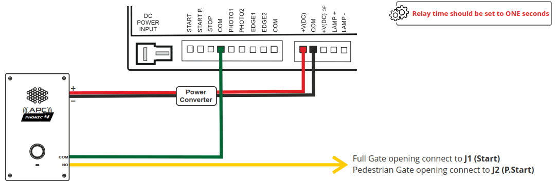 APC PHONIC 4 GSM Audio Intercom Door Bell - Fig 6
