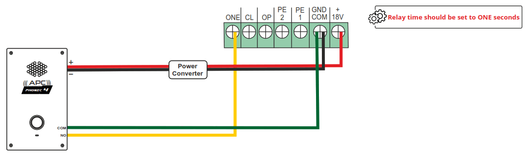 APC PHONIC 4 GSM Audio Intercom Door Bell - Fig 7